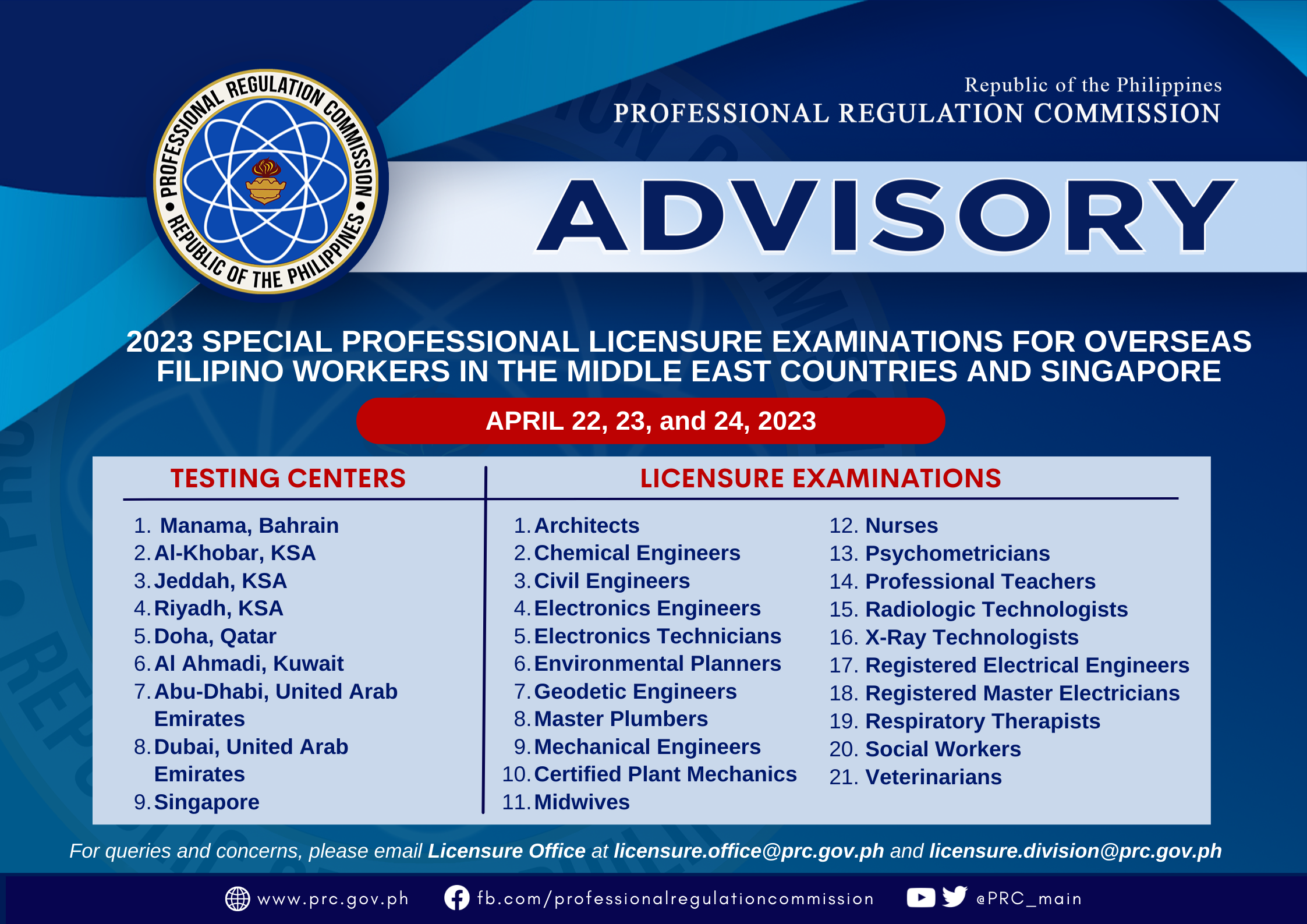 2023 Special Professional Licensure Examination for Overseas Filipino Workers in the Middle East